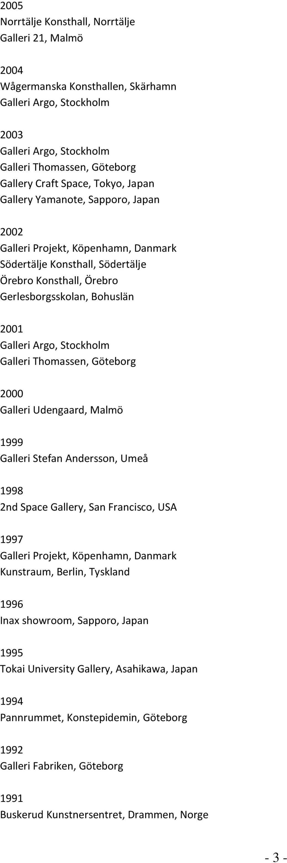 Galleri Udengaard, Malmö 1999 Galleri Stefan Andersson, Umeå 1998 2nd Space Gallery, San Francisco, USA 1997 Galleri Projekt, Köpenhamn, Danmark Kunstraum, Berlin, Tyskland 1996 Inax