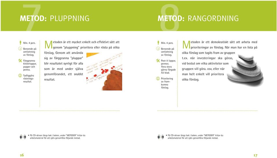 under själva genomförandet, ett snabbt resultat. 8METOD: RANGORDNING Min. 4 pers. Beroende på omfattning av förslag. Post-it lappar, pennor, flera stora gärna färgade A3 blad.
