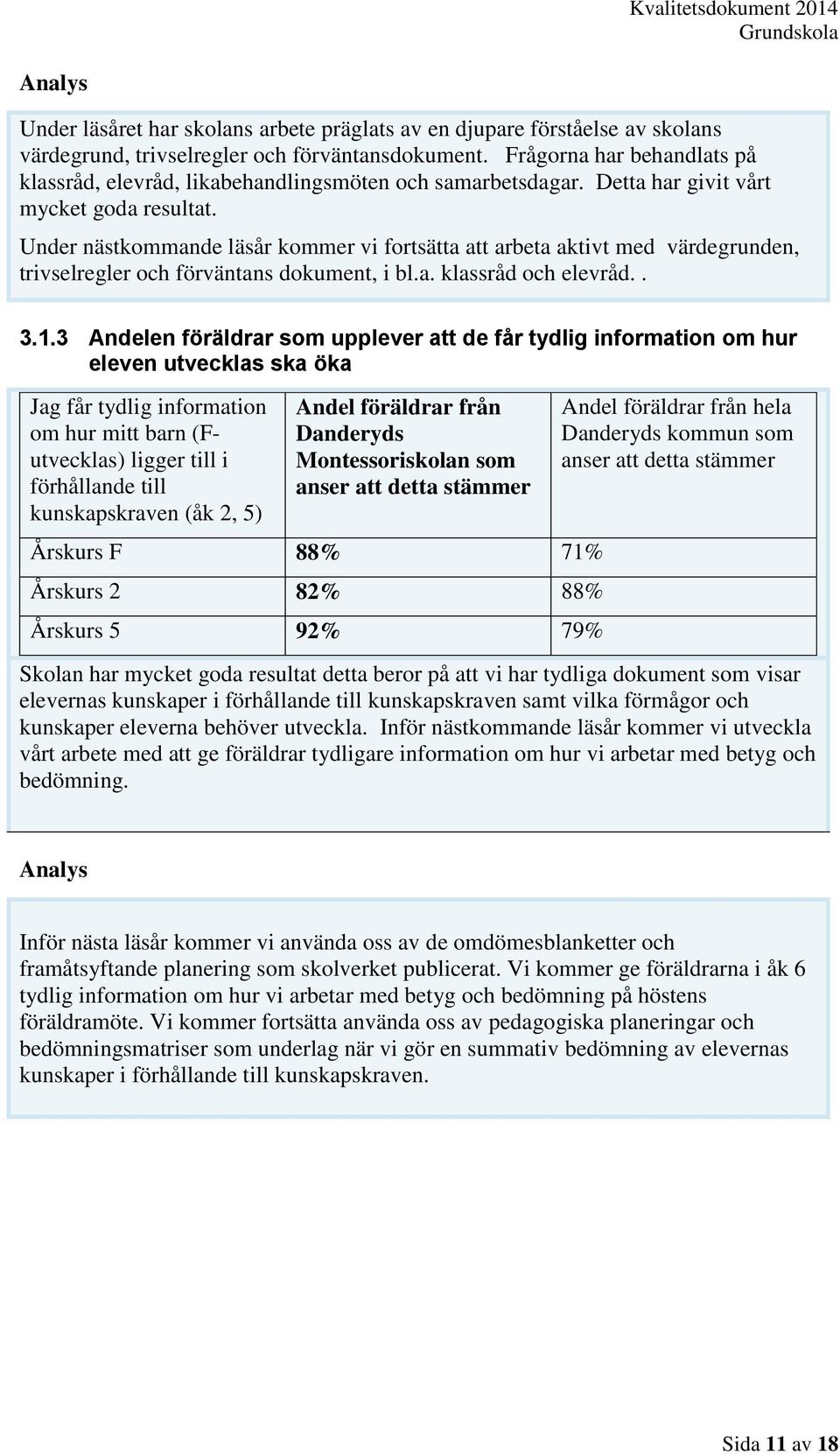 Under nästkommande läsår kommer vi fortsätta att arbeta aktivt med värdegrunden, trivselregler och förväntans dokument, i bl.a. klassråd och elevråd.. 3.1.