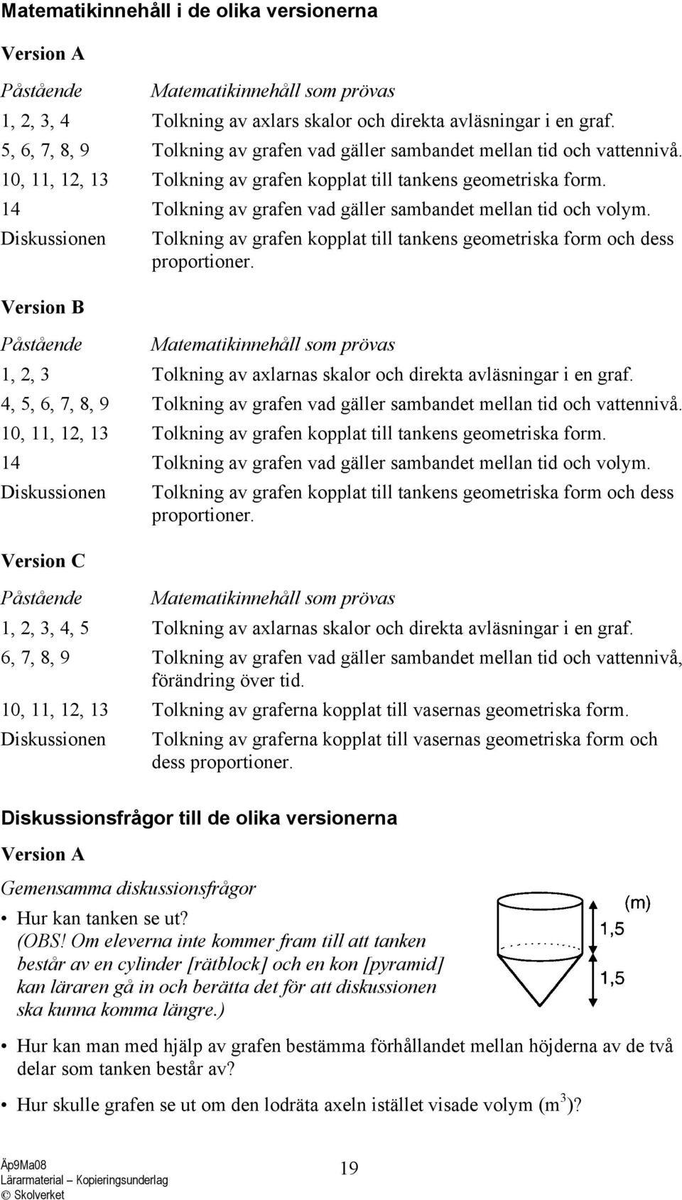 14 Tolkning av grafen vad gäller sambandet mellan tid och volym. Diskussionen Tolkning av grafen kopplat till tankens geometriska form och dess proportioner.