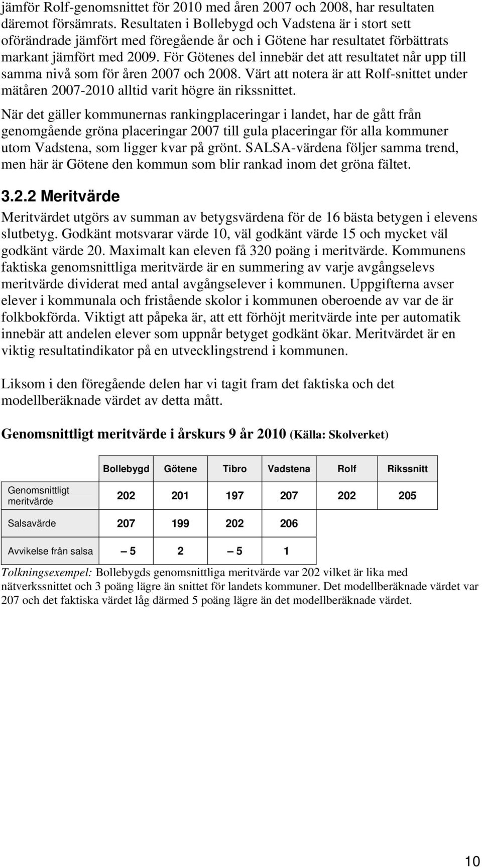 För Götenes del innebär det att resultatet når upp till samma nivå som för åren 2007 och 2008. Värt att notera är att Rolf-snittet under mätåren 2007-2010 alltid varit högre än rikssnittet.