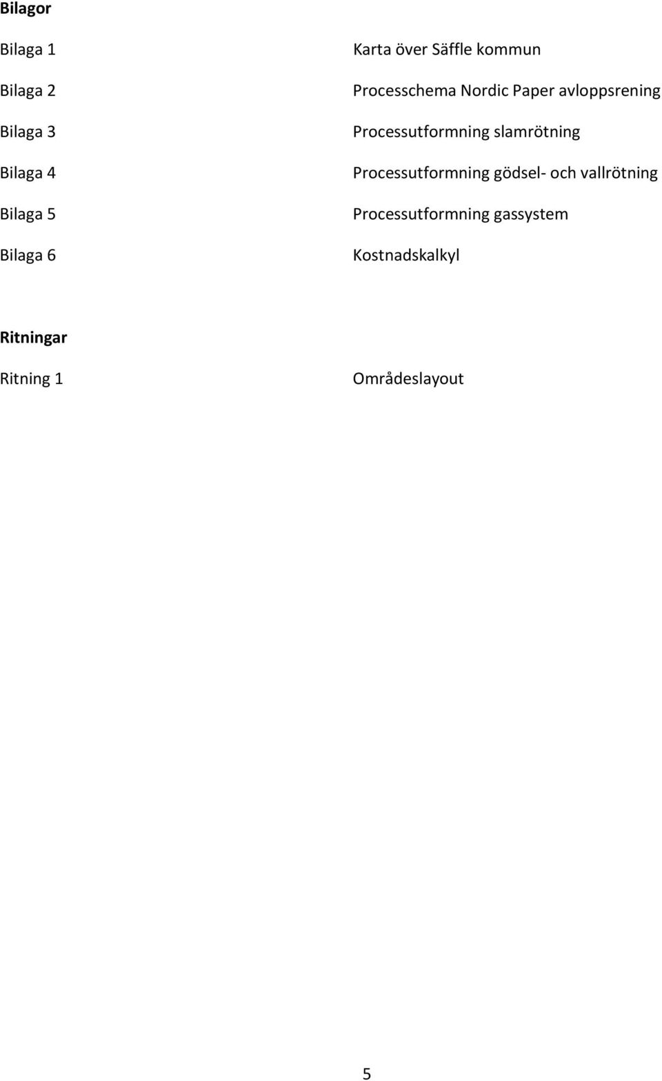 Processutformning slamrötning Processutformning gödsel och