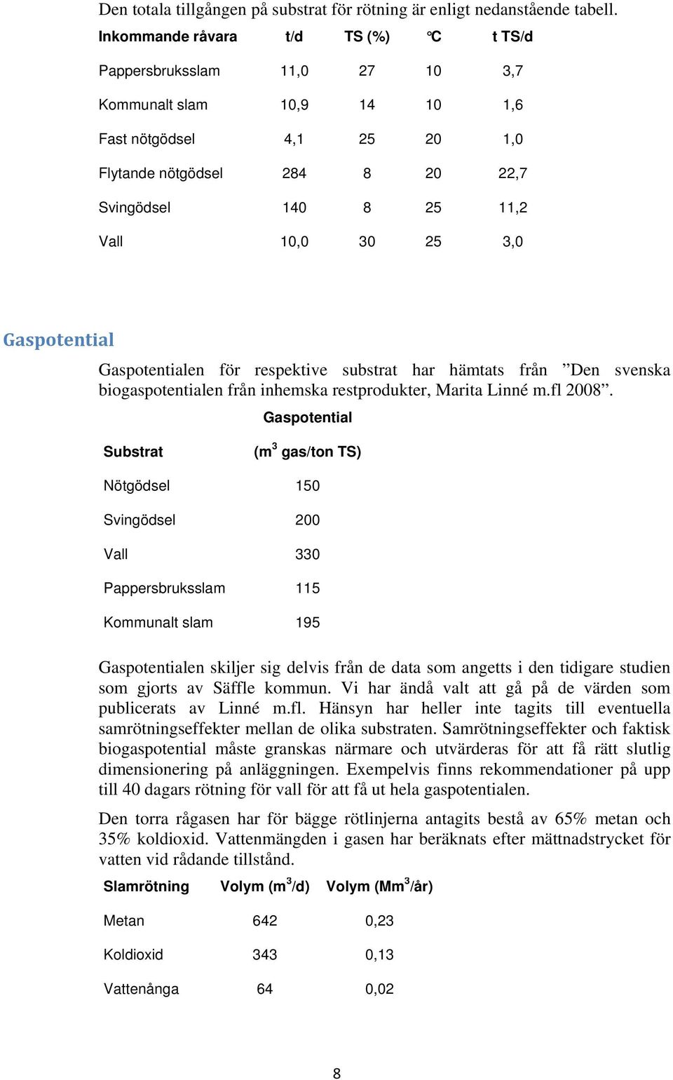 25 3,0 Gaspotential Gaspotentialen för respektive substrat har hämtats från Den svenska biogaspotentialen från inhemska restprodukter, Marita Linné m.fl 2008.