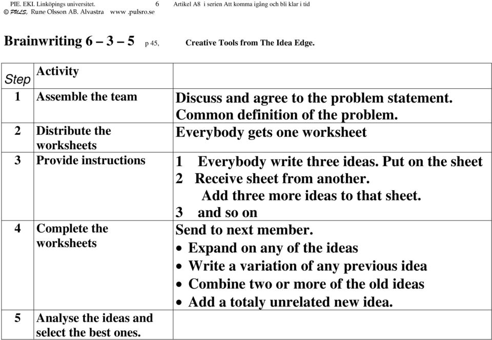 2 Distribute the Everybody gets one worksheet worksheets 3 Provide instructions 1 Everybody write three ideas. Put on the sheet 2 Receive sheet from another.
