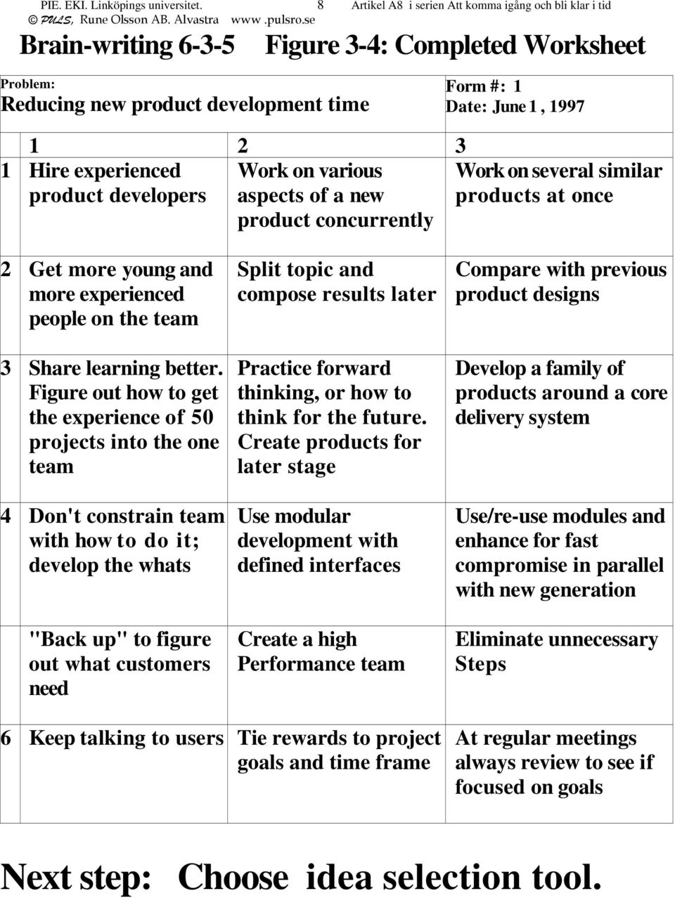 experienced product developers Work on various aspects of a new product concurrently Work on several similar products at once 2 Get more young and more experienced people on the team 3 Share learning