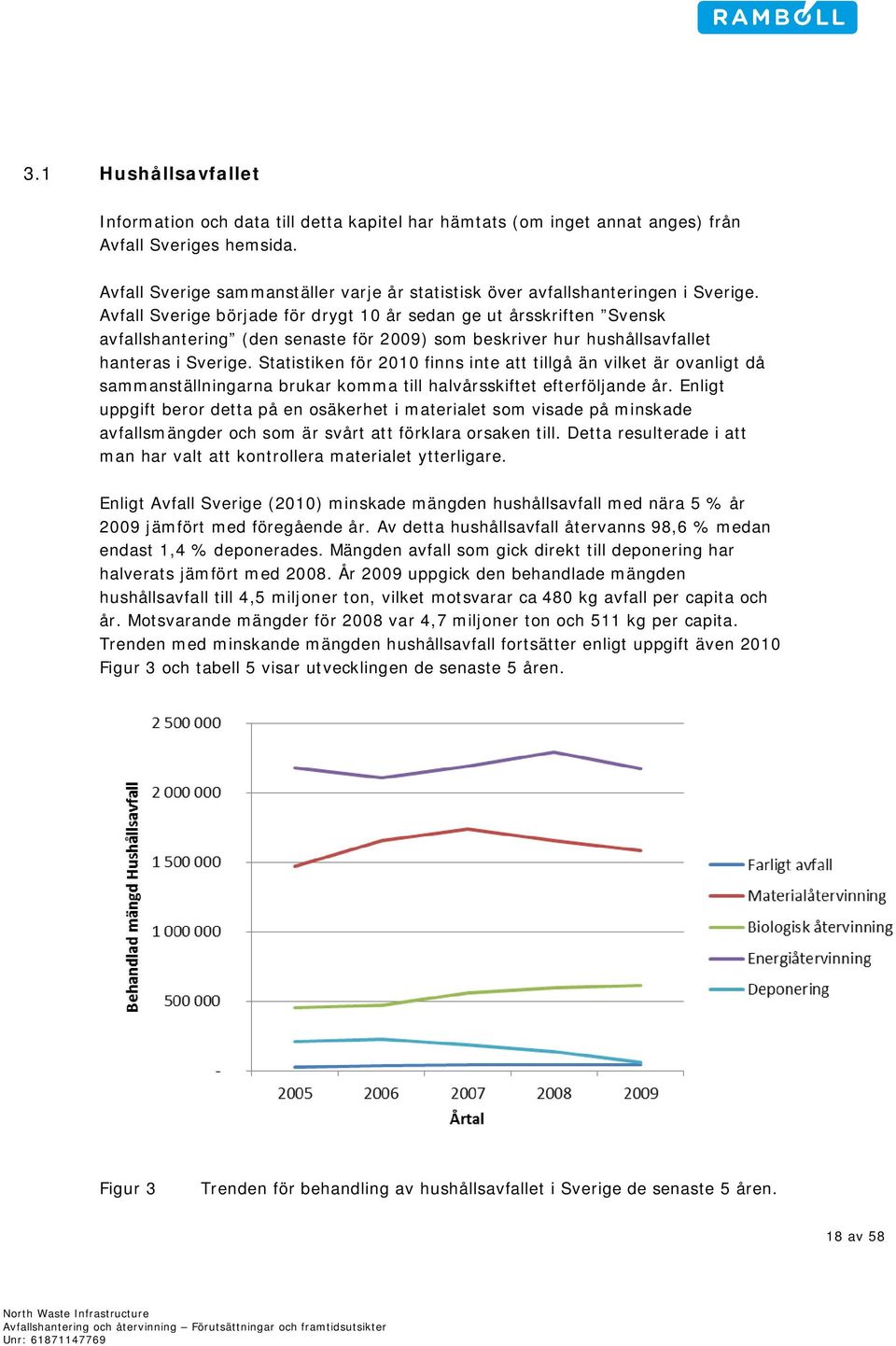 Avfall Sverige började för drygt 10 år sedan ge ut årsskriften Svensk avfallshantering (den senaste för 2009) som beskriver hur hushållsavfallet hanteras i Sverige.