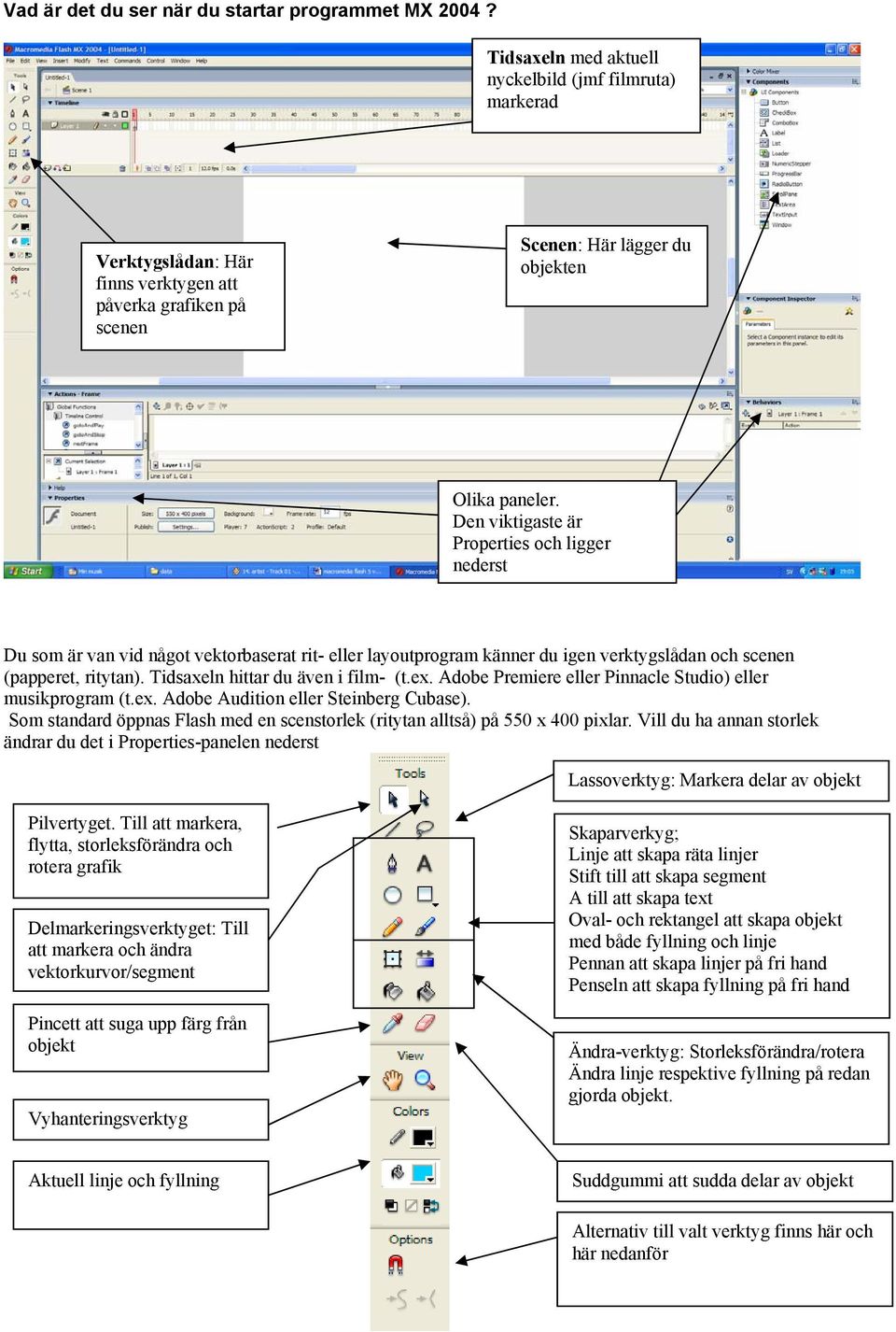 Den viktigaste är Properties och ligger nederst Du som är van vid något vektorbaserat rit- eller layoutprogram känner du igen verktygslådan och scenen (papperet, ritytan).