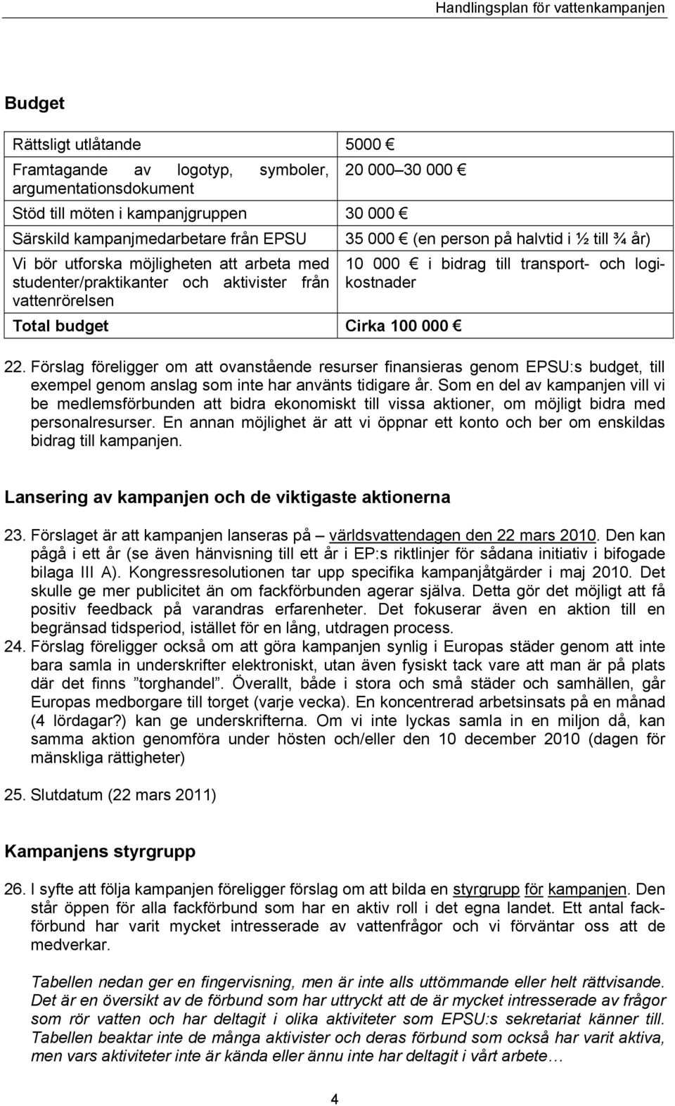 logikostnader 22. Förslag föreligger om att ovanstående resurser finansieras genom EPSU:s budget, till exempel genom anslag som inte har använts tidigare år.