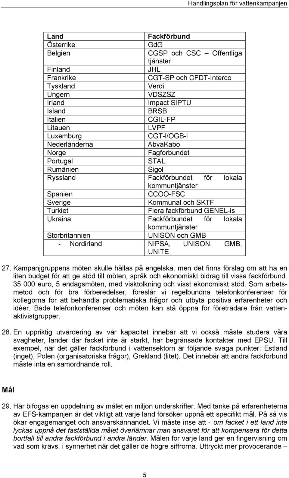 Turkiet Flera fackförbund GENEL-is Ukraina Fackförbundet för lokala kommuntjänster Storbritannien UNISON och GMB Nordirland NIPSA, UNISON, GMB, UNITE 27.