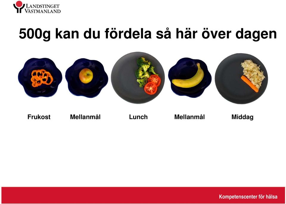 Mellanmål Lunch Mellanmål