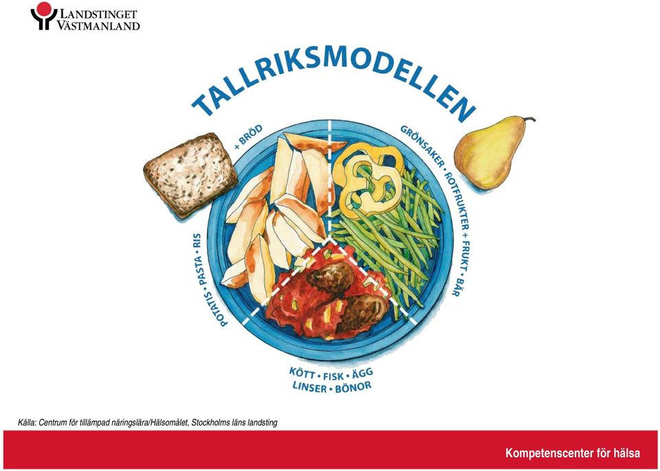 näringslära/hälsomålet,