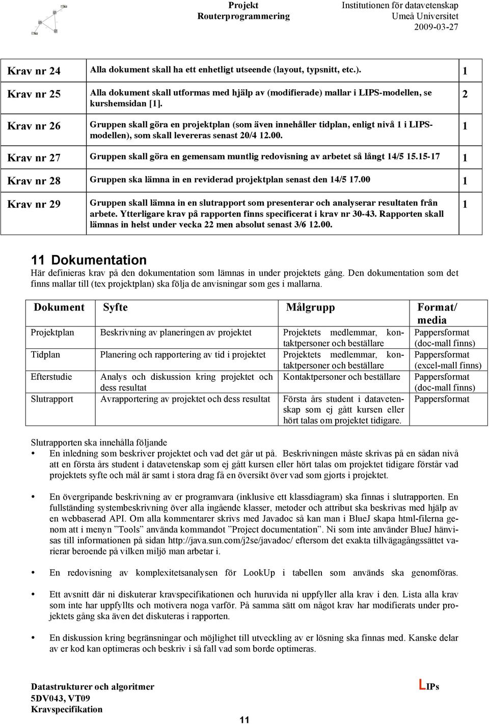 Gruppen skall göra en projektplan (som även innehåller tidplan, enligt nivå i LIPSmodellen), som skall levereras senast 20/4 2.00.