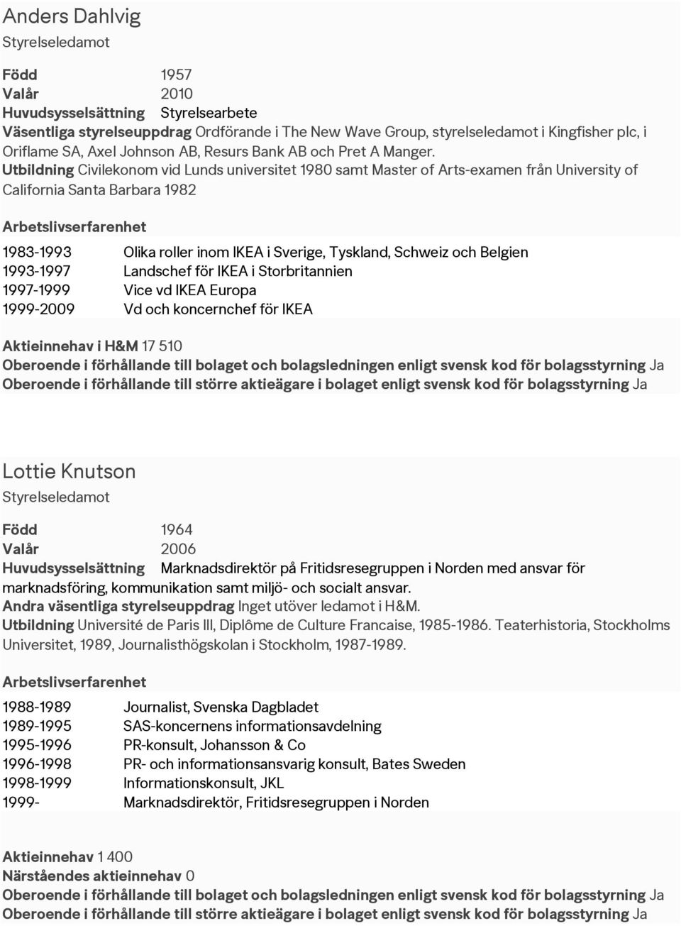 Utbildning Civilekonom vid Lunds universitet 1980 samt Master of Arts-examen från University of California Santa Barbara 1982 1983-1993 Olika roller inom IKEA i Sverige, Tyskland, Schweiz och Belgien