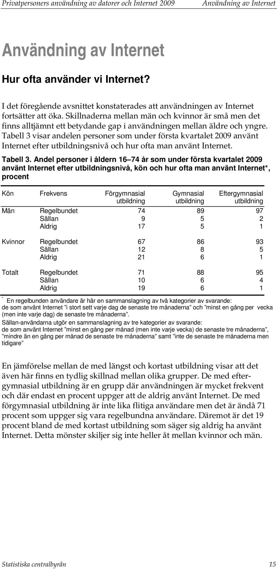 Skillnaderna mellan män och kvinnor är små men det finns alltjämnt ett betydande gap i användningen mellan äldre och yngre.