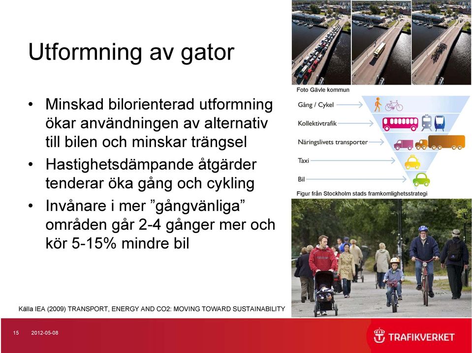 områden går 2-4 gånger mer och kör 5-15% mindre bil Foto Gävle kommun Figur från Stockholm stads