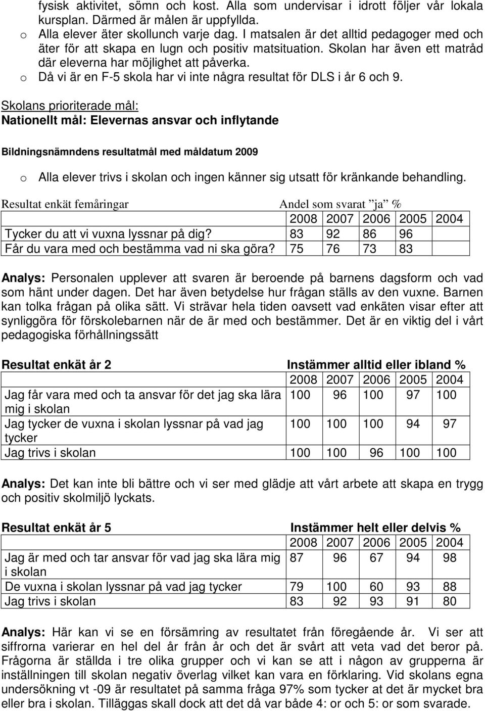 o Då vi är en F-5 skola har vi inte några resultat för DLS i år 6 och 9.