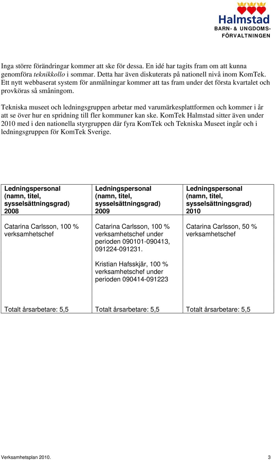 Tekniska museet och ledningsgruppen arbetar med varumärkesplattformen och kommer i år att se över hur en spridning till fler kommuner kan ske.