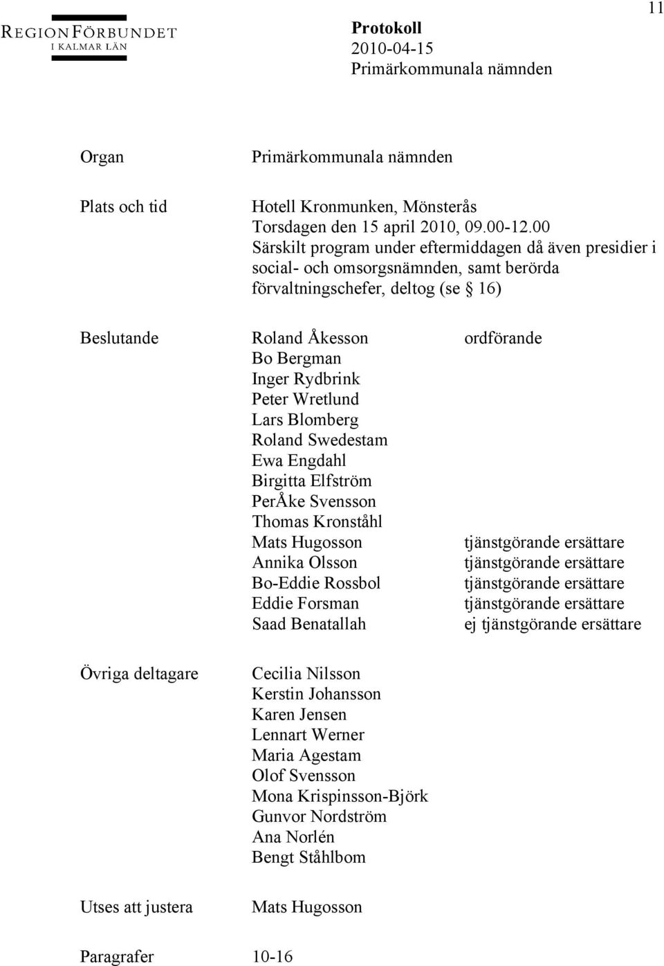 Wretlund Lars Blomberg Roland Swedestam Ewa Engdahl Birgitta Elfström PerÅke Svensson Thomas Kronståhl Mats Hugosson tjänstgörande ersättare Annika Olsson tjänstgörande ersättare Bo-Eddie Rossbol