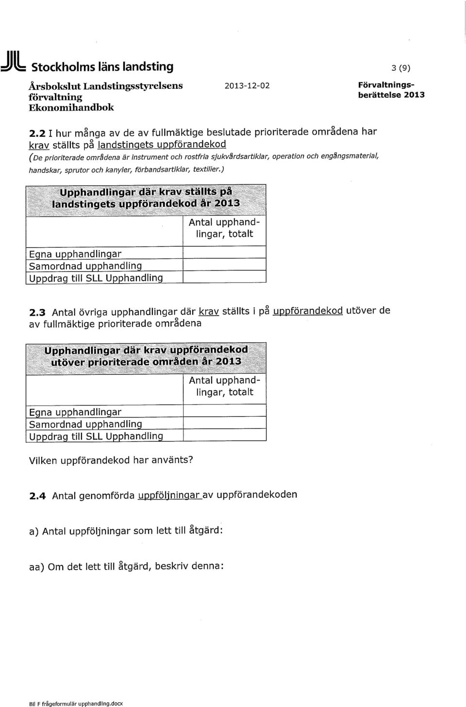 engångsmaterial, handskar, sprutor och kanyler, förbandsartiklar, textilier.