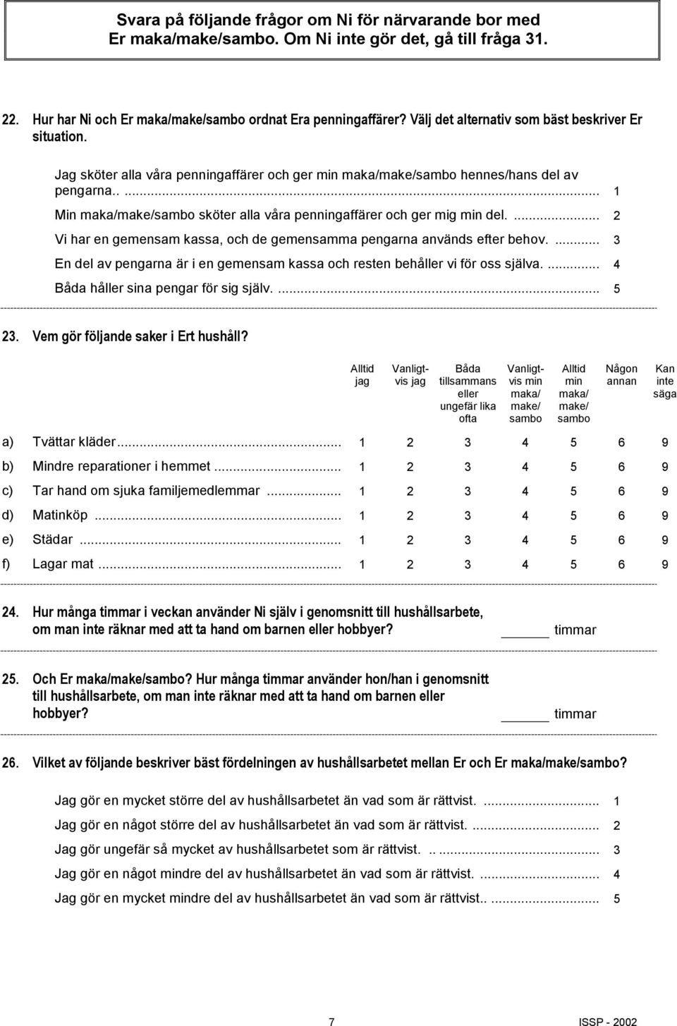 .... 1 Min maka/make/sambo sköter alla våra penningaffärer och ger mig min del.... 2 Vi har en gemensam kassa, och de gemen pengarna används efter behov.