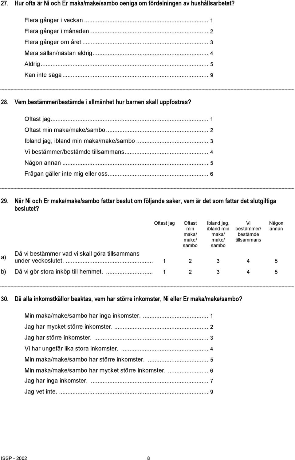 .. 3 Vi bestämmer/bestämde tillns... 4 Någon... 5 Frågan gäller inte mig oss... 6 29. När Ni och Er maka/make/sambo fattar beslut om följande saker, vem är det som fattar det slutgiltiga beslutet?