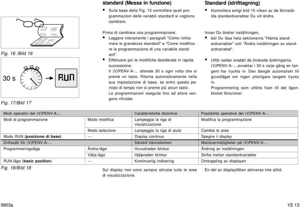 Effettuare poi le modifiche desiderate in rapida successione. Il (V)PENV-A-... attende 30 s ogni volta che si preme un tasto.