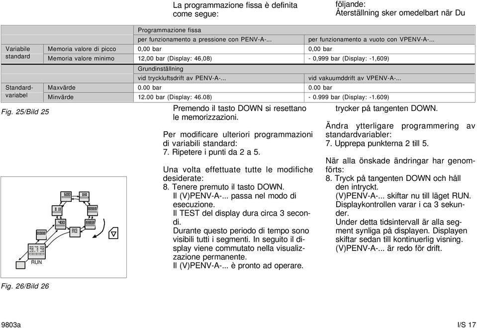 Ripetere i punti da 2 a 5. Una volta effettuate tutte le modifiche desiderate: 8. Tenere premuto il tasto. Il (V)PENV-A-... passa nel modo di esecuzione. Il TEST del display dura circa 3 secondi.