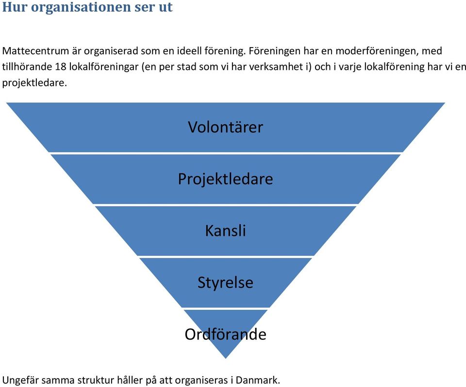 vi har verksamhet i) och i varje lokalförening har vi en projektledare.