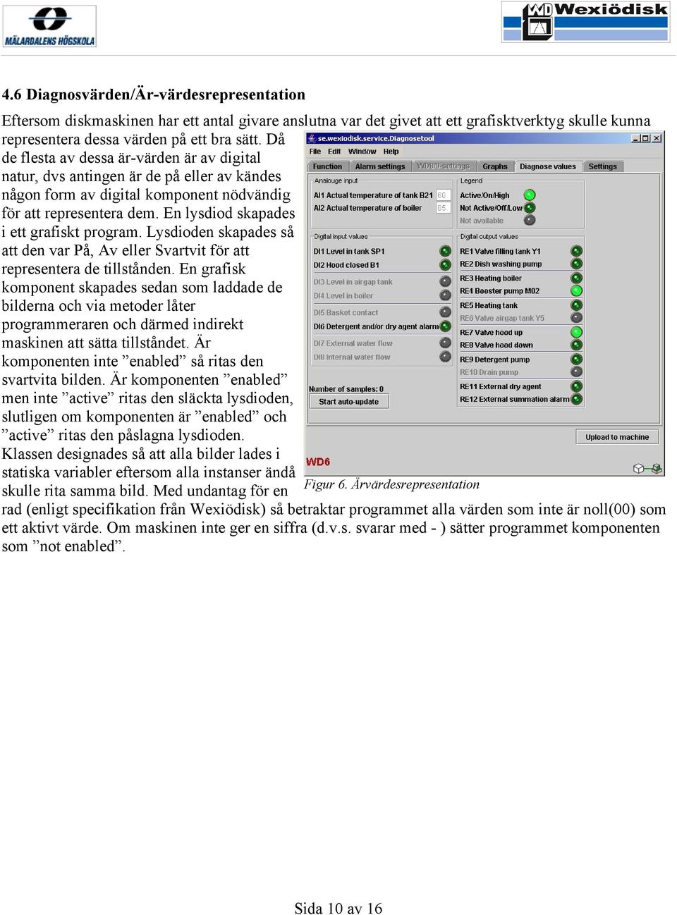 En lysdiod skapades i ett grafiskt program. Lysdioden skapades så att den var På, Av eller Svartvit för att representera de tillstånden.