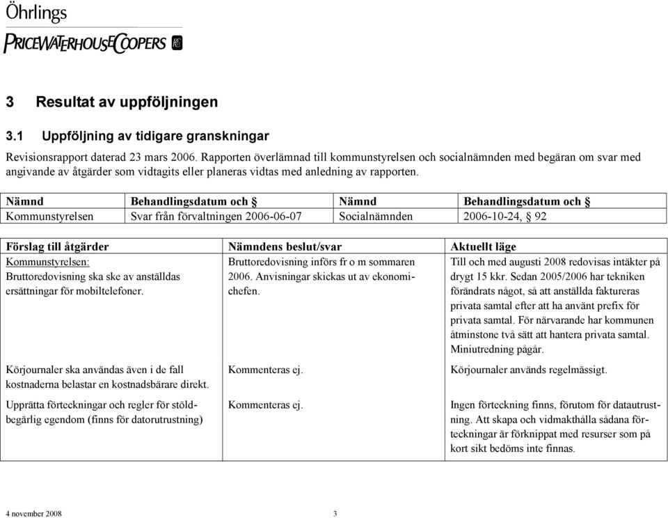 Nämnd Behandlingsdatum och Nämnd Behandlingsdatum och Kommunstyrelsen Svar från förvaltningen 2006-06-07 Socialnämnden 2006-10-24, 92 Förslag till åtgärder Nämndens beslut/svar Aktuellt läge