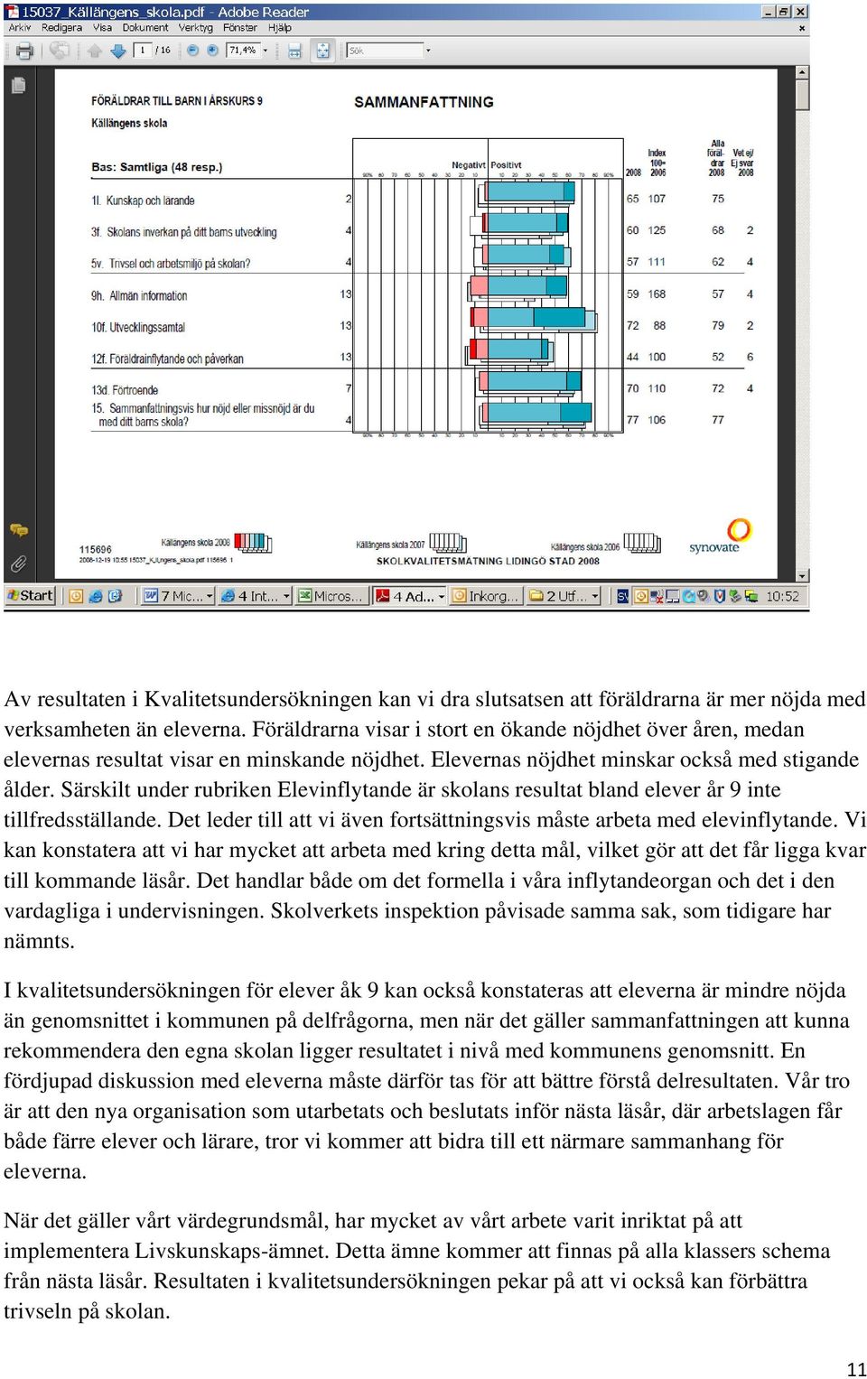 Särskilt under rubriken Elevinflytande är skolans resultat bland elever år 9 inte tillfredsställande. Det leder till att vi även fortsättningsvis måste arbeta med elevinflytande.