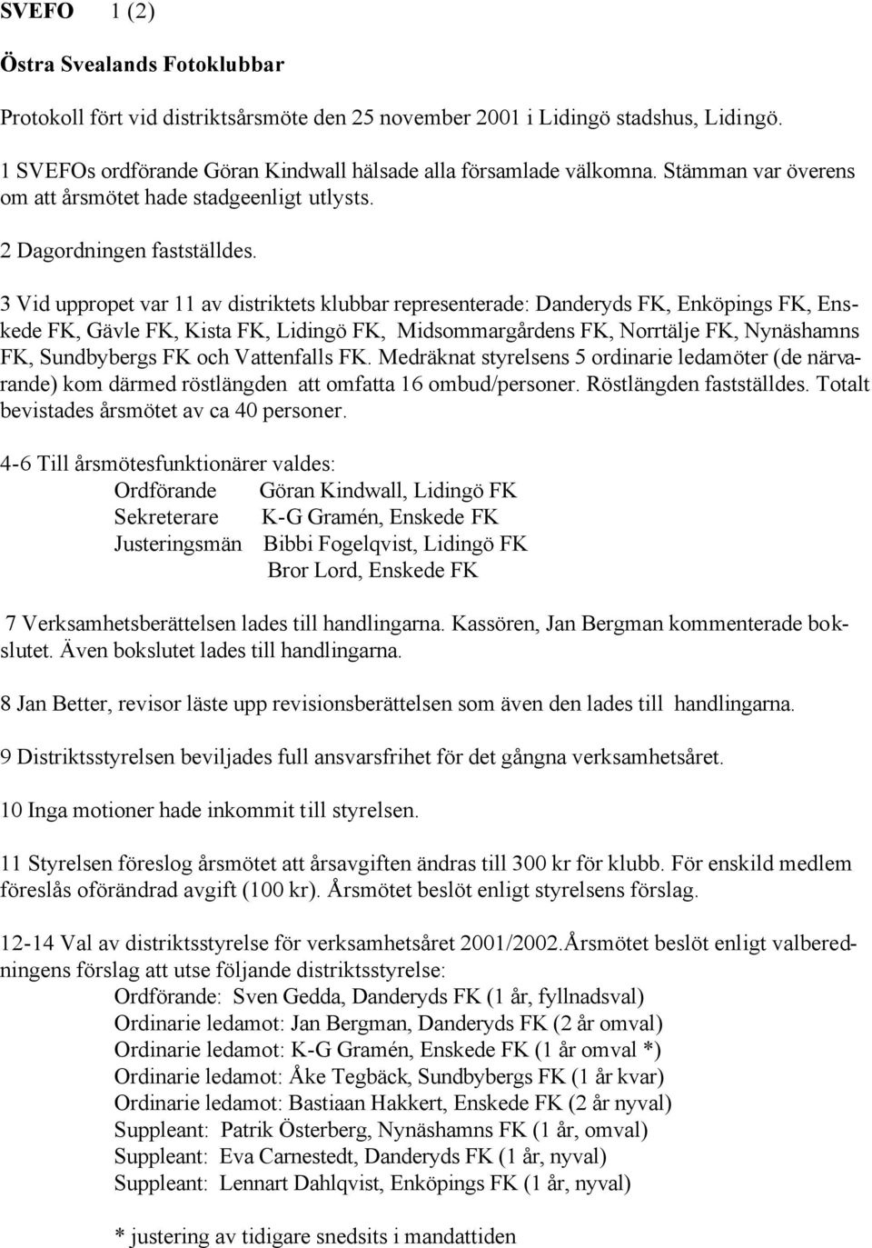 3 Vid uppropet var 11 av distriktets klubbar representerade: Danderyds FK, Enköpings FK, Enskede FK, Gävle FK, Kista FK, Lidingö FK, Midsommargårdens FK, Norrtälje FK, Nynäshamns FK, Sundbybergs FK