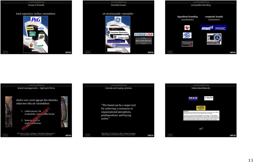 hanteras bäst av marknadsförarna missuppfattningar! missuppfattningar! The brand can be a major tool for achieving a consencus in organizational perceptions, predispositions and buying action. er?