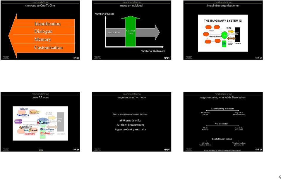 com segmentering motiv segmentering innebär flera saker Klassificiering av kunden Skära ut viss del (av marknaden), därför att: Alla betraktas som lika Varje och