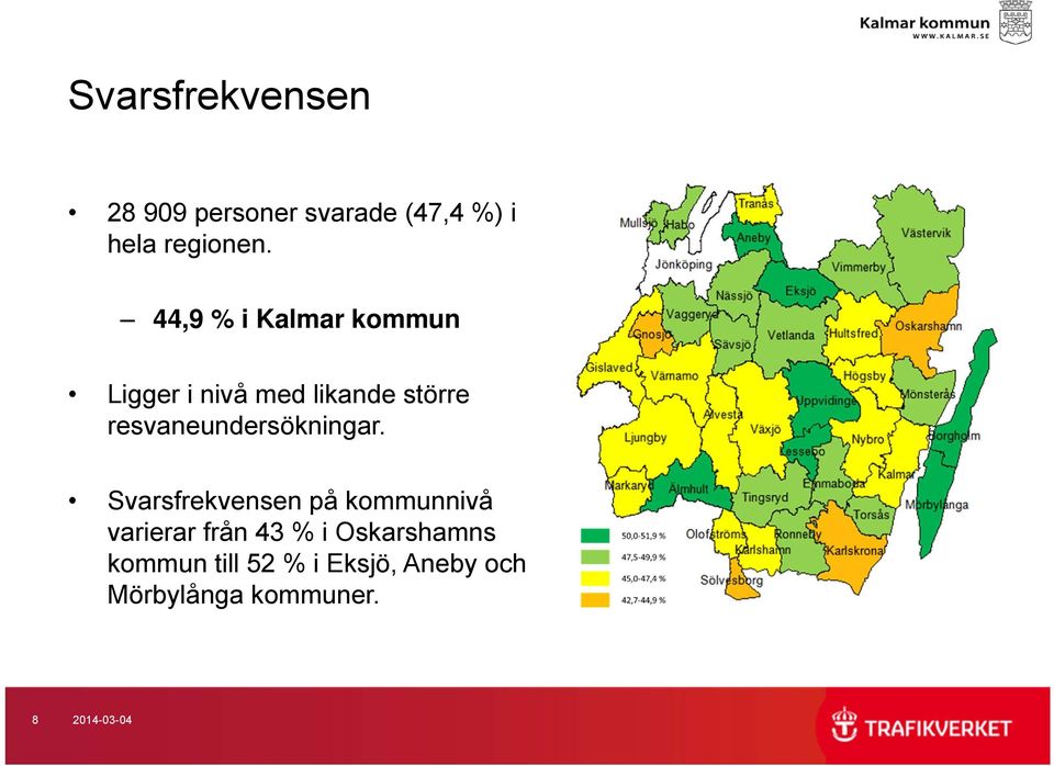 resvaneundersökningar.