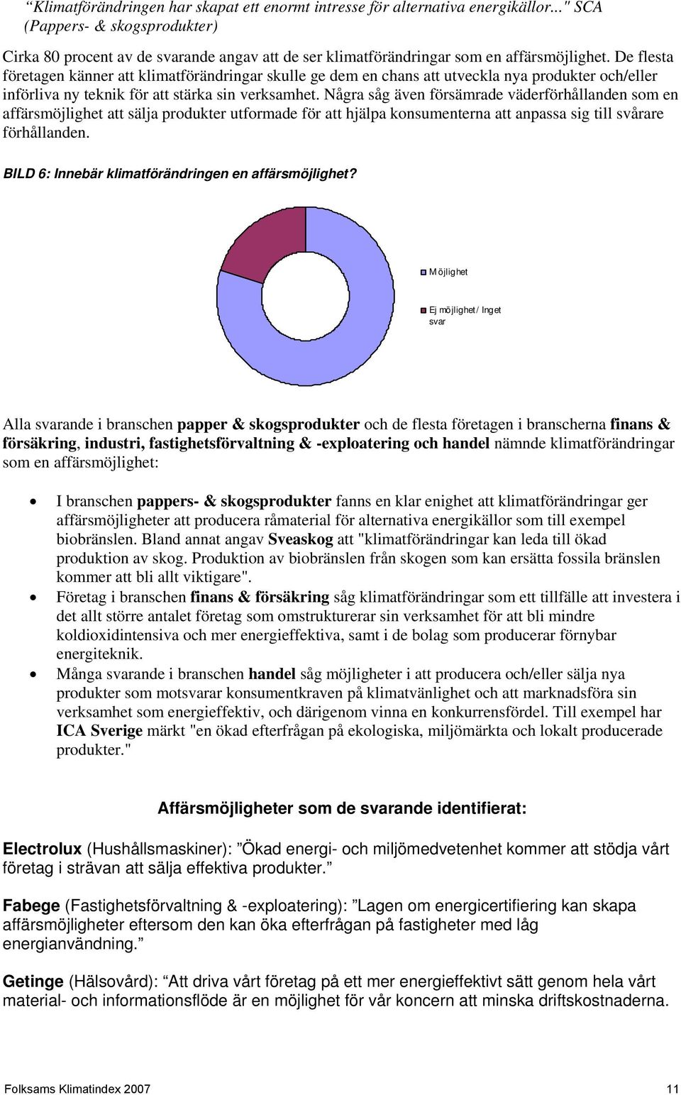 De flesta företagen känner att klimatförändringar skulle ge dem en chans att utveckla nya produkter och/eller införliva ny teknik för att stärka sin verksamhet.