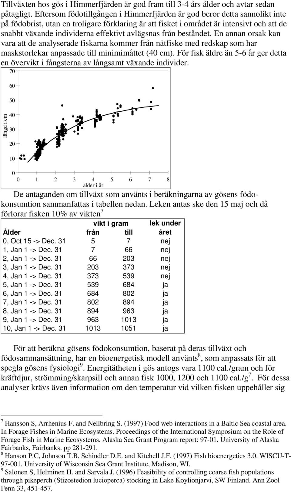 effektivt avlägsnas från beståndet. En annan orsak kan vara att de analyserade fiskarna kommer från nätfiske med redskap som har maskstorlekar anpassade till minimimåttet (40 cm).