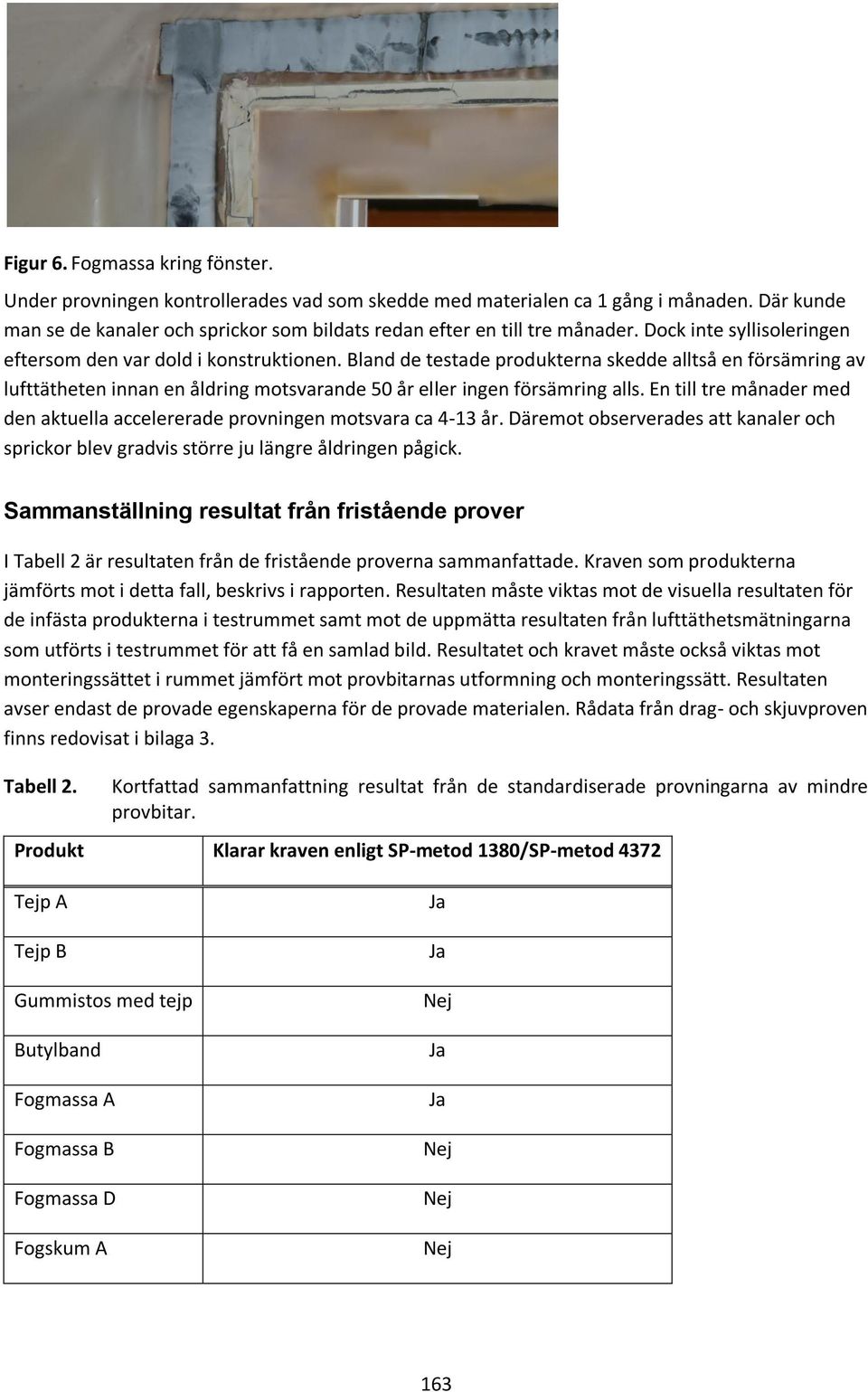 Bland de testade produkterna skedde alltså en försämring av lufttätheten innan en åldring motsvarande 50 år eller ingen försämring alls.