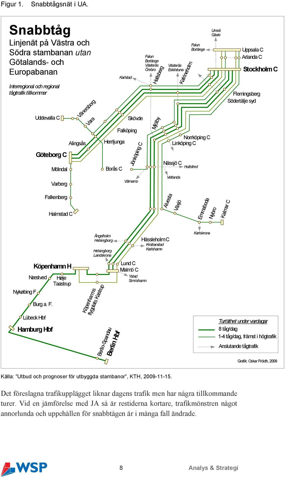 Herrljunga Borås C Karlstad Skövde Falköping Värnamo Jönköping C Falun Borlänge Västerås Örebro Mjölby Hallsberg Västerås Eskilstuna Norrköping C Linköping C NässjöC Vetlanda Katrineholm Falun