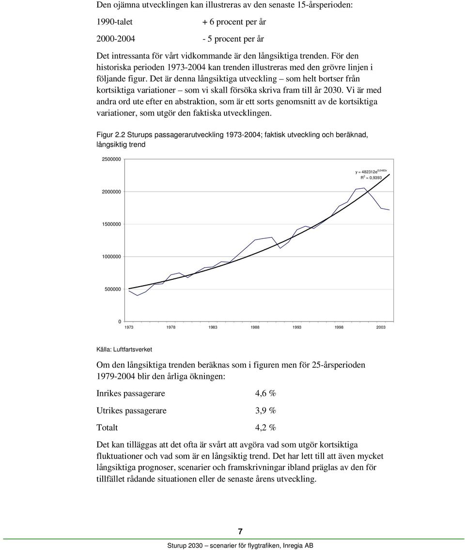 Det är denna långsiktiga utveckling som helt bortser från kortsiktiga variationer som vi skall försöka skriva fram till år 2030.