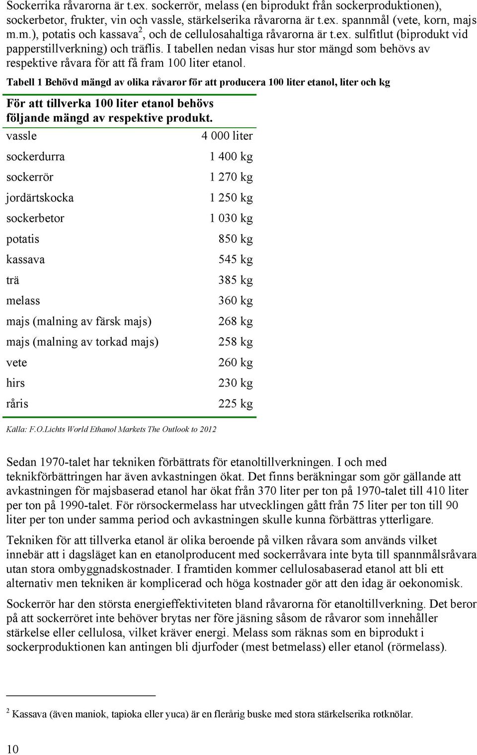 Tabell 1 Behövd mängd av olika råvaror för att producera 100 liter etanol, liter och kg För att tillverka 100 liter etanol behövs följande mängd av respektive produkt.