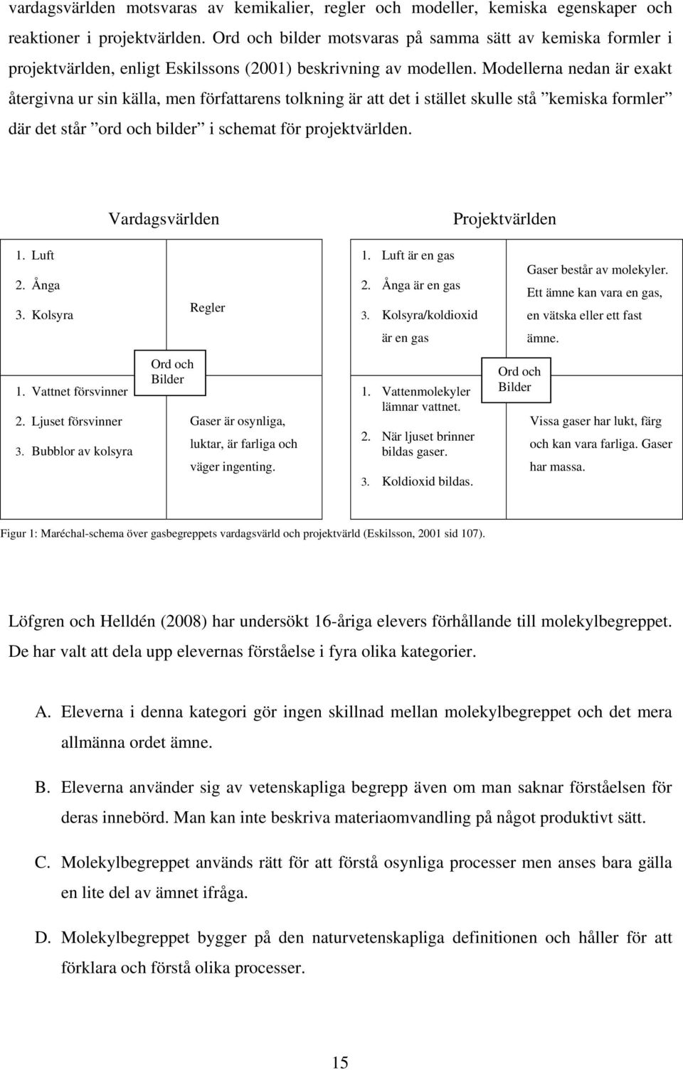 Modellerna nedan är exakt återgivna ur sin källa, men författarens tolkning är att det i stället skulle stå kemiska formler där det står ord och bilder i schemat för projektvärlden.