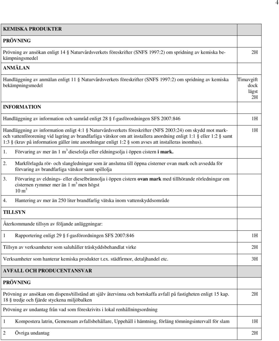 information enligt 4:1 Naturvårdsverkets föreskrifter (NFS 2003:24) om skydd mot markoch vattenförorening vid lagring av brandfarliga vätskor om att installera anordning enligt 1:1 eller 1:2 samt 1:3