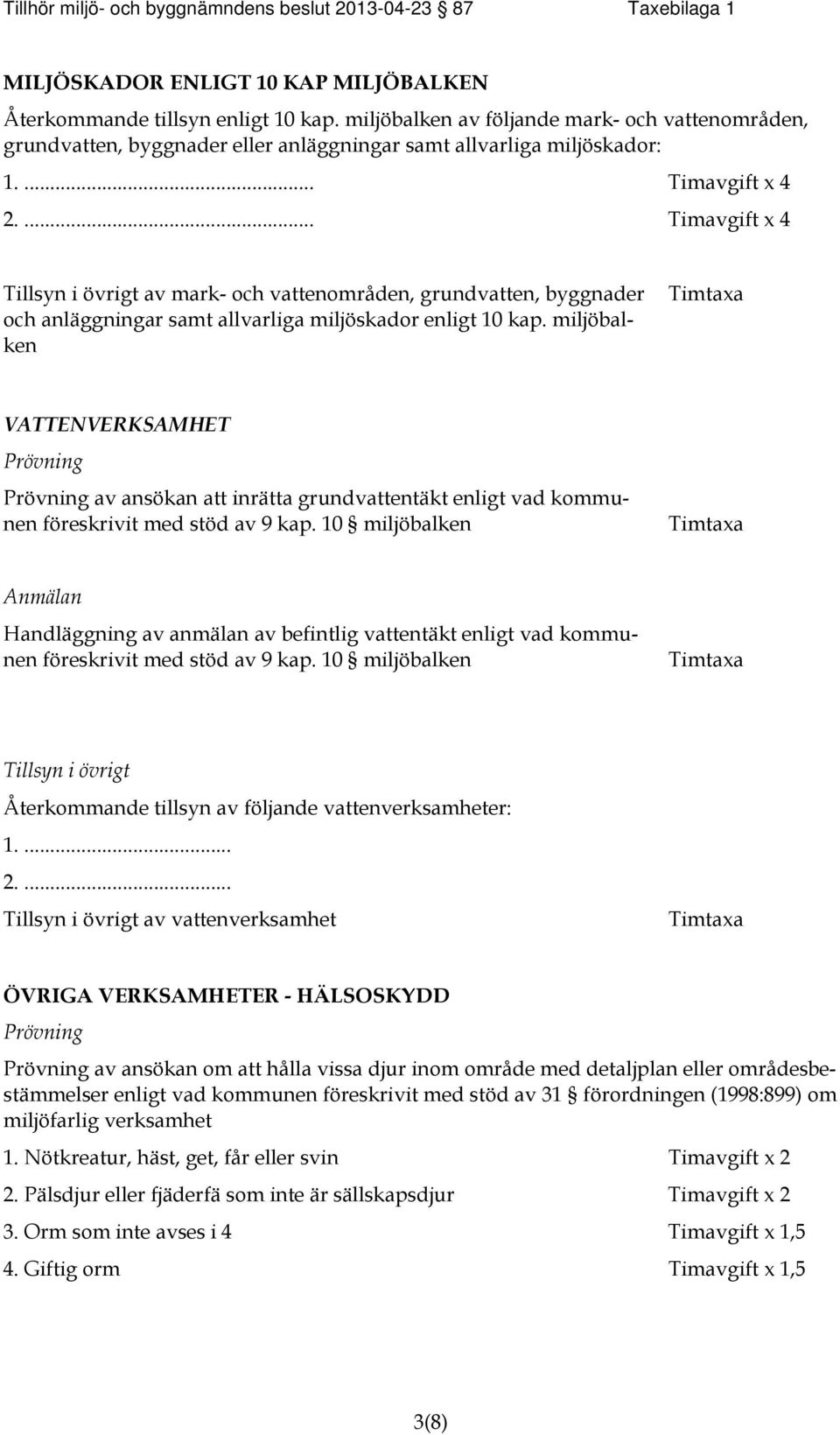 ... Timavgift x 4 Tillsyn i övrigt av mark- och vattenområden, grundvatten, byggnader och anläggningar samt allvarliga miljöskador enligt 10 kap.