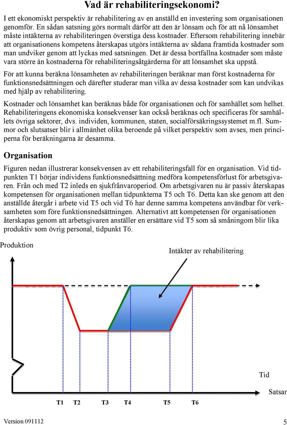 Eftersom rehabilitering innebär att organisationens kompetens återskapas utgörs intäkterna av sådana framtida kostnader som man undviker genom att lyckas med satsningen.