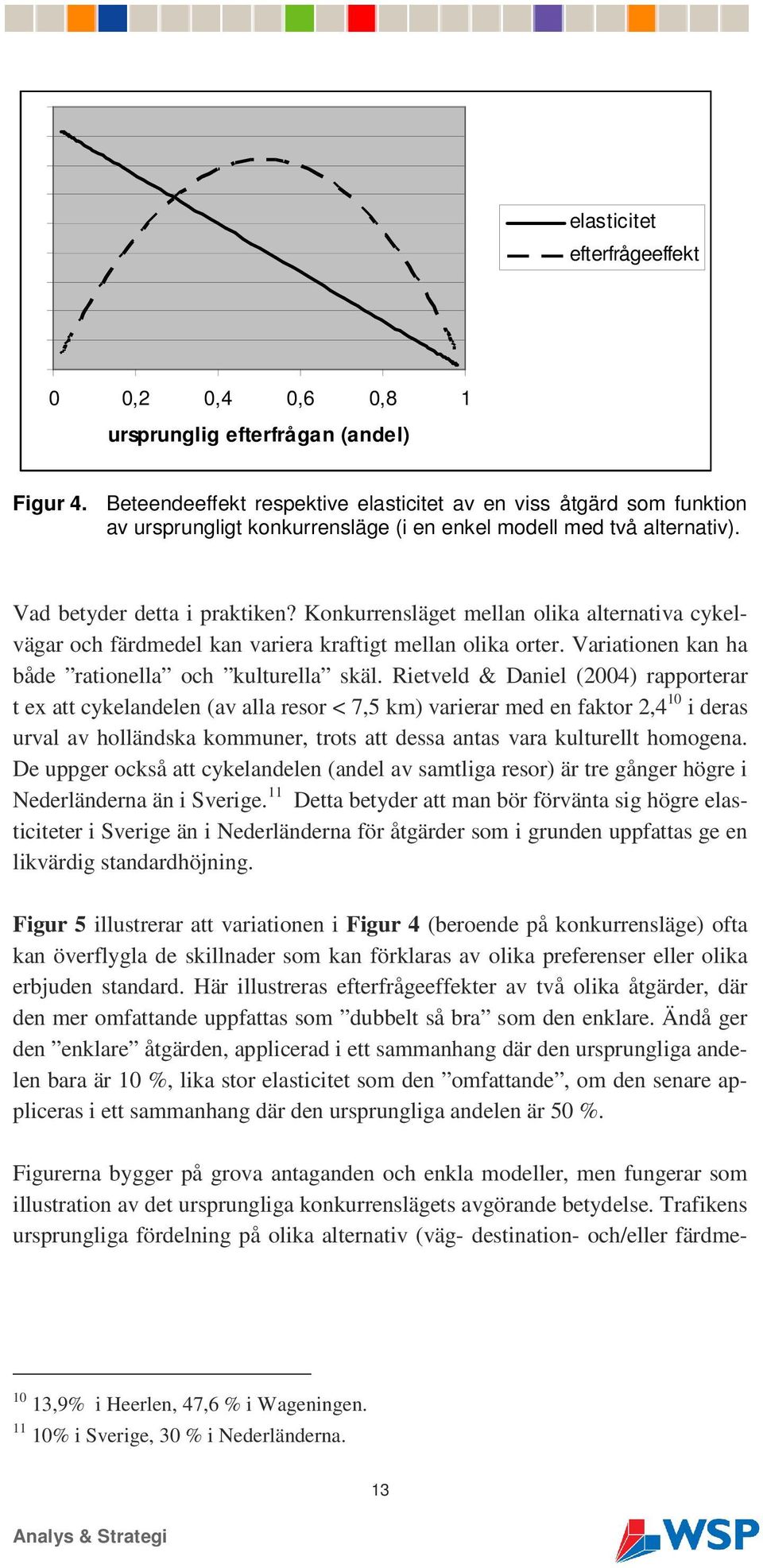 Konkurrensläget mellan olika alternativa cykelvägar och färdmedel kan variera kraftigt mellan olika orter. Variationen kan ha både rationella och kulturella skäl.