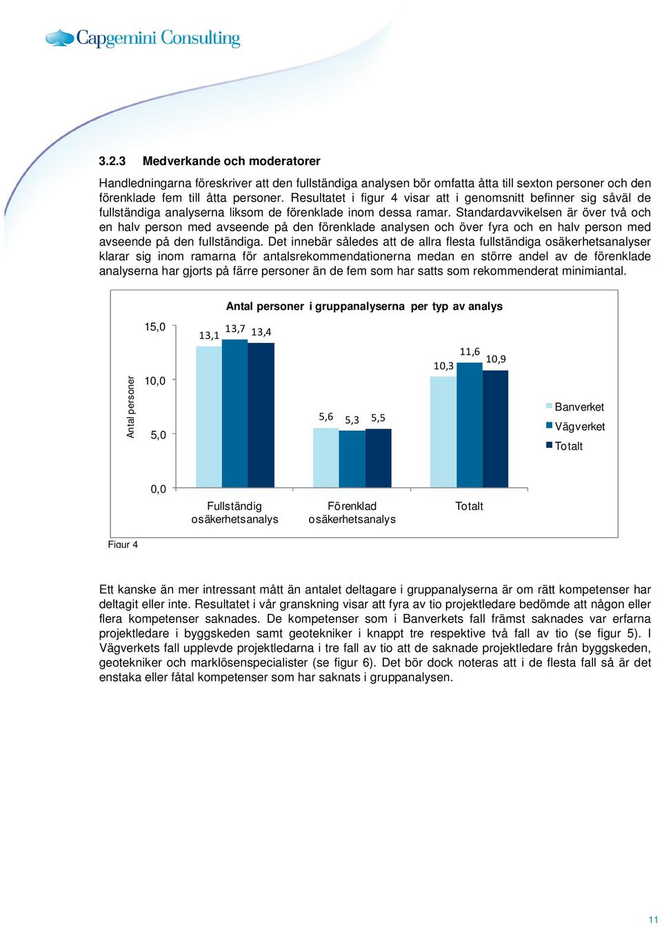 Standardavvikelsen är över två och en halv person med avseende på den förenklade analysen och över fyra och en halv person med avseende på den fullständiga.