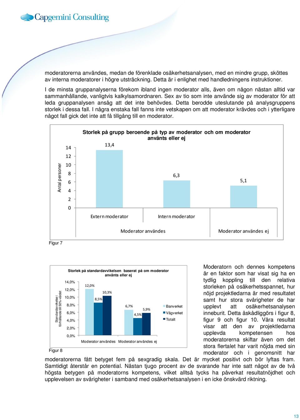 Sex av tio som inte använde sig av moderator för att leda gruppanalysen ansåg att det inte behövdes. Detta berodde uteslutande på analysgruppens storlek i dessa fall.