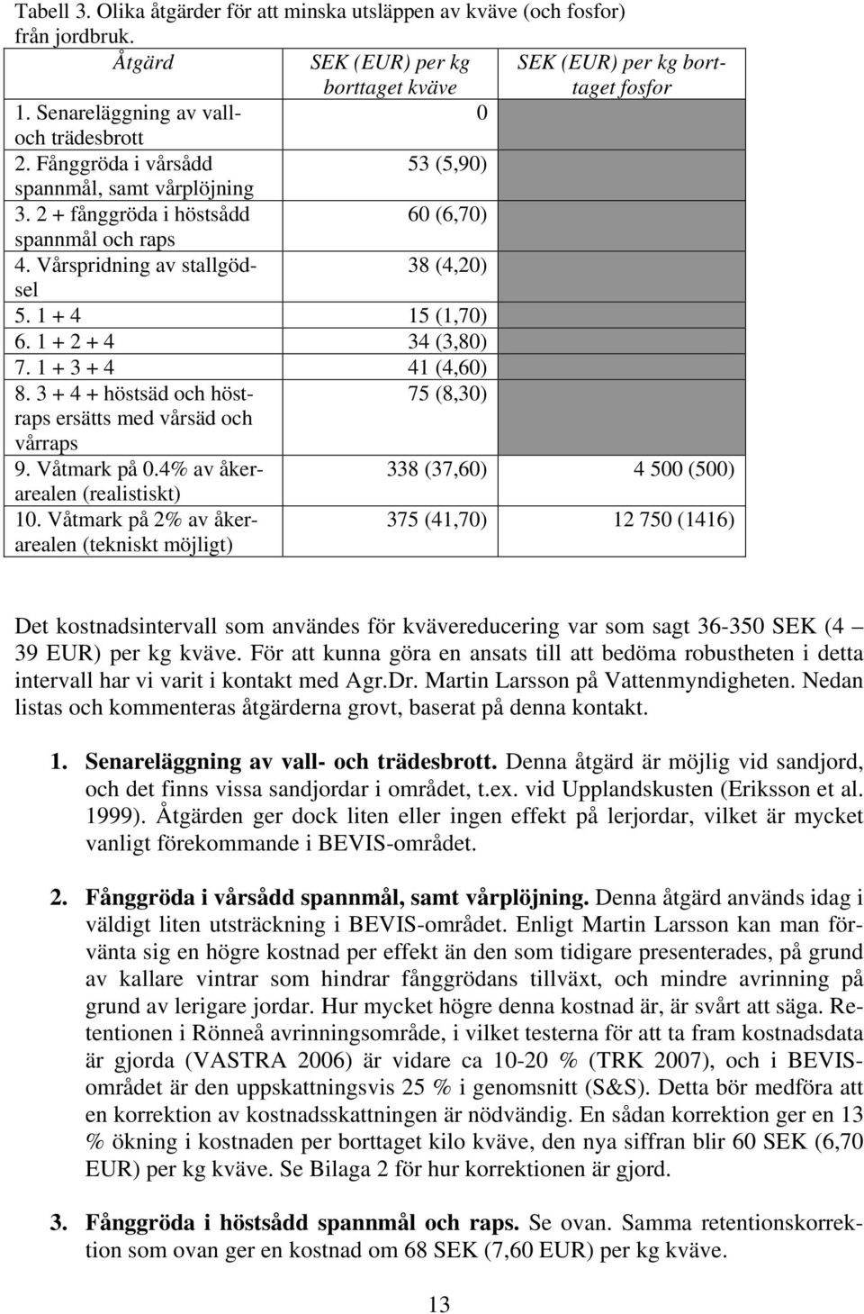 1 + 3 + 4 41 (4,60) 8. 3 + 4 + höstsäd och höstraps ersätts med vårsäd och vårraps 9. Våtmark på 0.4% av åkerarealen (realistiskt) 10.