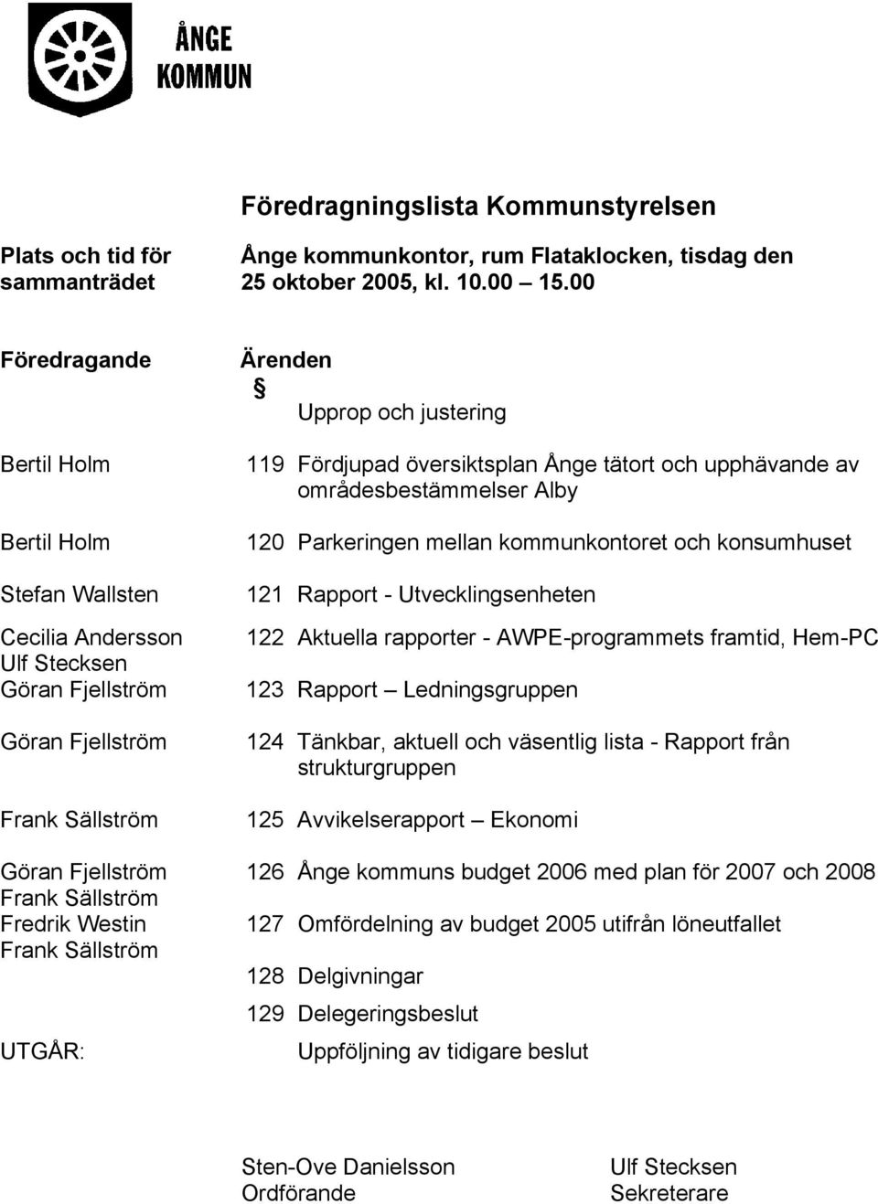 Sällström UTGÅR: Ärenden Upprop och justering 119 Fördjupad översiktsplan Ånge tätort och upphävande av områdesbestämmelser Alby 120 Parkeringen mellan kommunkontoret och konsumhuset 121 Rapport -